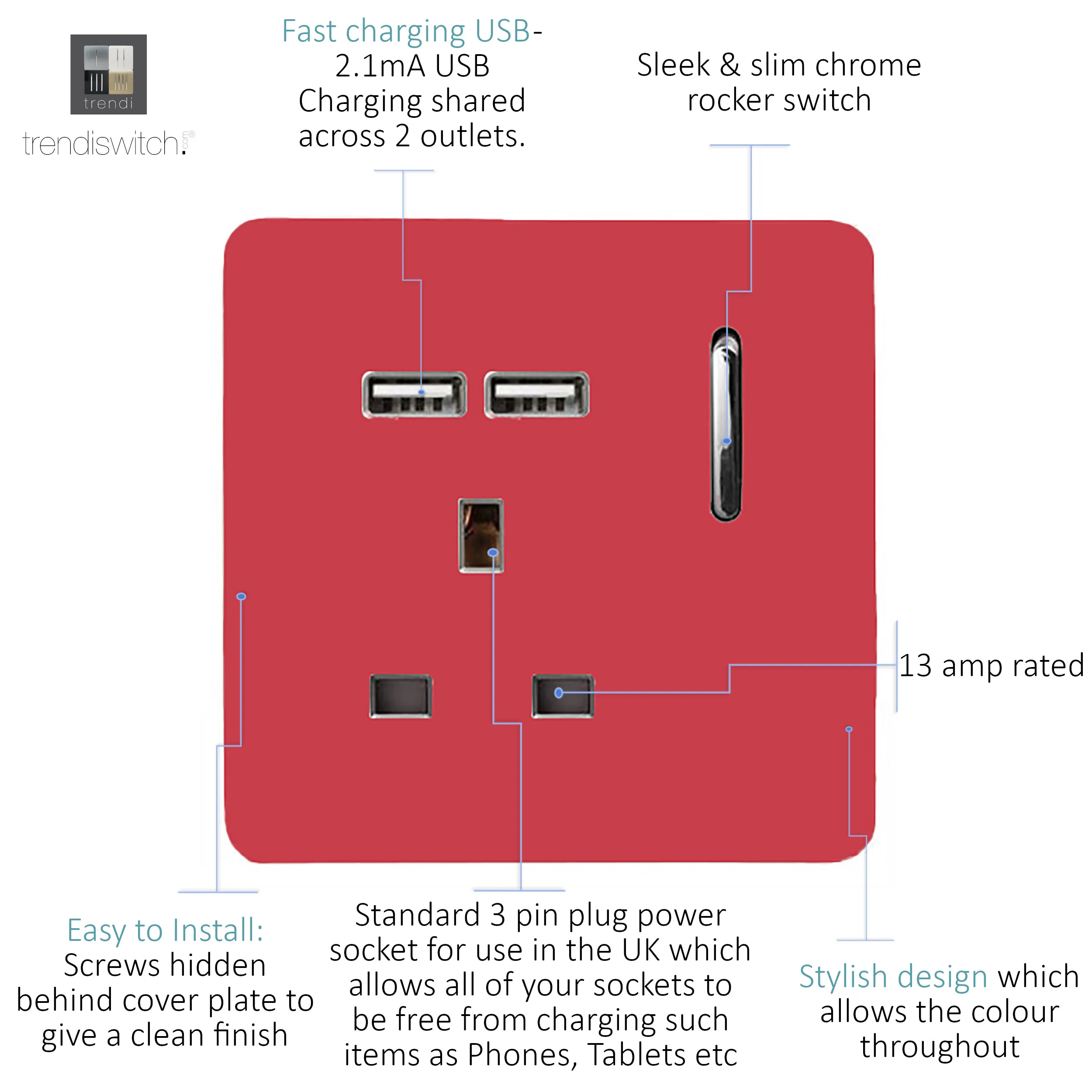 1 Gang 13Amp Switched Single Socket With 2 x USB Strawberry ART-SKT13USBSB  Trendi Strawberry